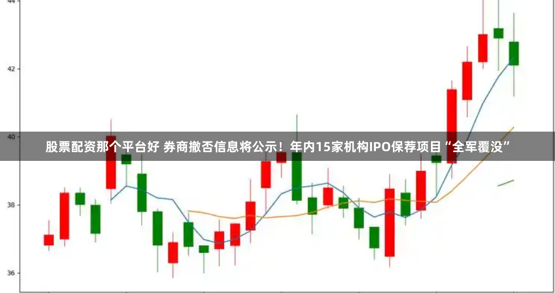 股票配资那个平台好 券商撤否信息将公示！年内15家机构IPO保荐项目“全军覆没”