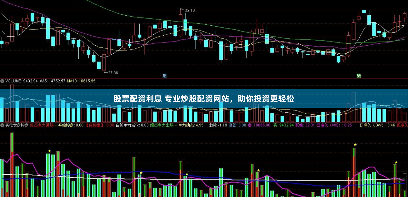 股票配资利息 专业炒股配资网站，助你投资更轻松
