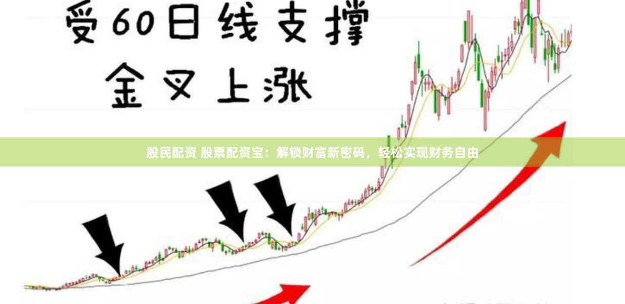 股民配资 股票配资宝：解锁财富新密码，轻松实现财务自由