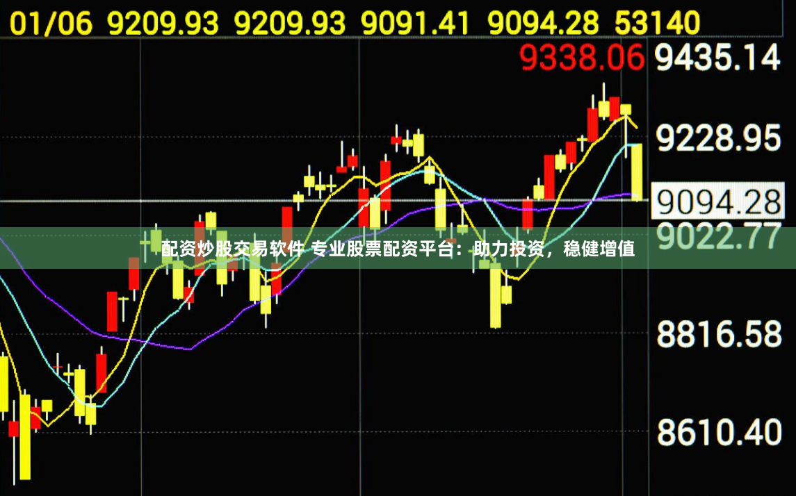 配资炒股交易软件 专业股票配资平台：助力投资，稳健增值