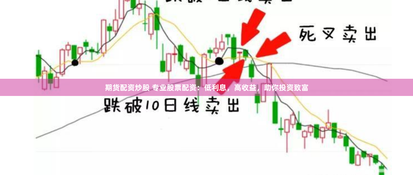 期货配资炒股 专业股票配资：低利息，高收益，助你投资致富