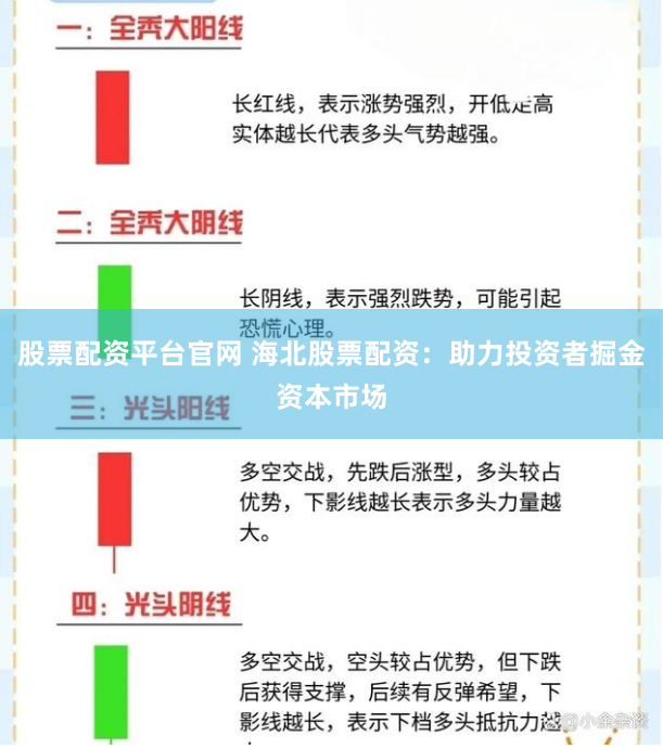 股票配资平台官网 海北股票配资：助力投资者掘金资本市场