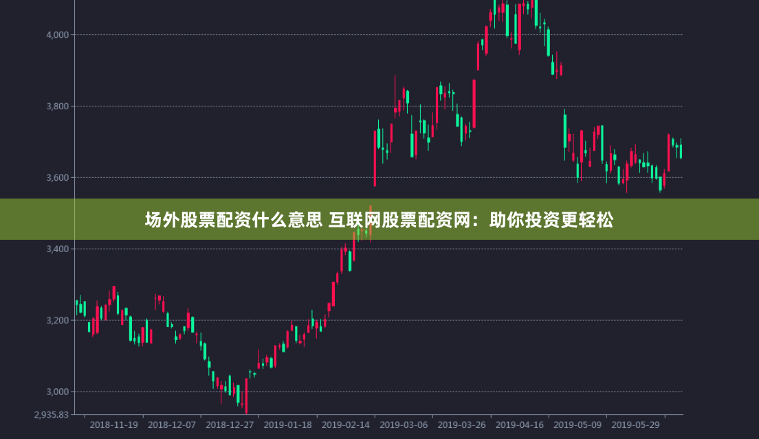 场外股票配资什么意思 互联网股票配资网：助你投资更轻松