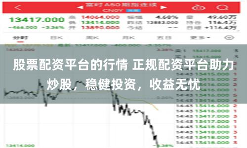 股票配资平台的行情 正规配资平台助力炒股，稳健投资，收益无忧