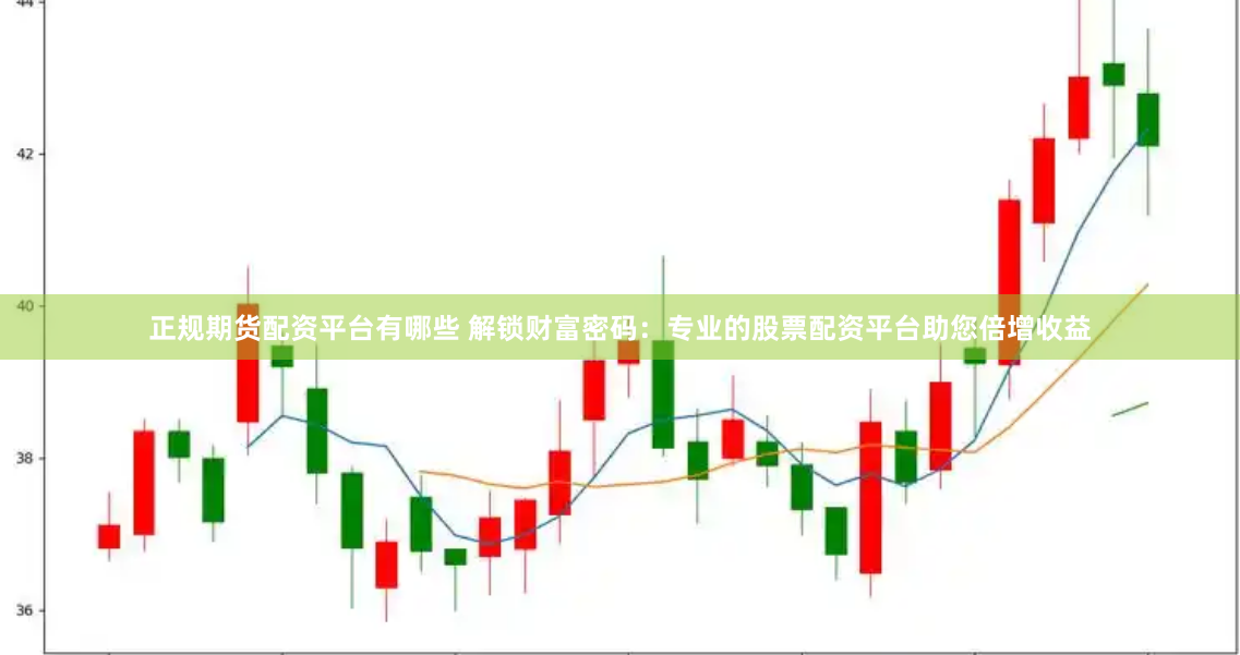 正规期货配资平台有哪些 解锁财富密码:专业的股票配资平台助您倍增收益