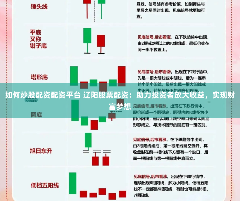 如何炒股配资配资平台 辽阳股票配资：助力投资者放大收益，实现财富梦想