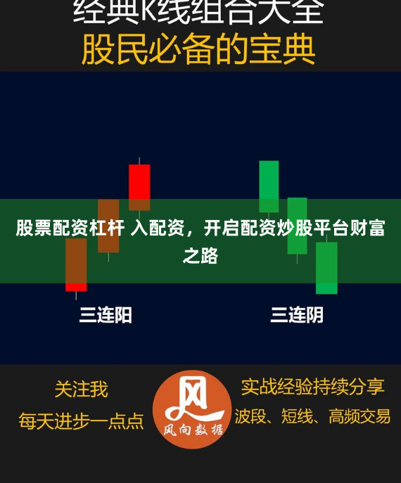 股票配资杠杆 入配资，开启配资炒股平台财富之路