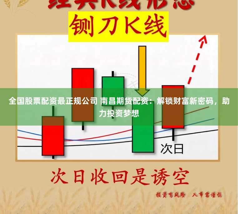 全国股票配资最正规公司 南昌期货配资：解锁财富新密码，助力投资梦想