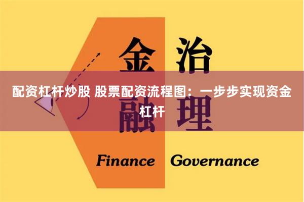 配资杠杆炒股 股票配资流程图：一步步实现资金杠杆