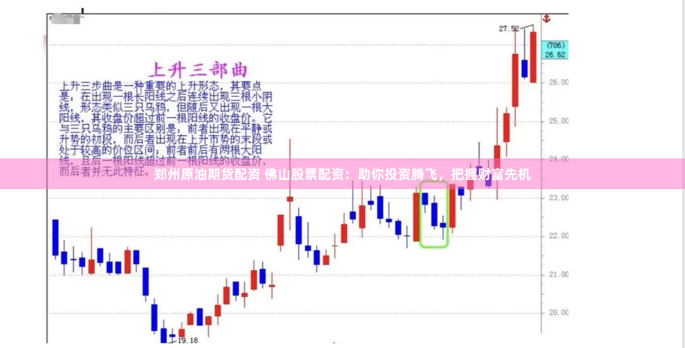 郑州原油期货配资 佛山股票配资：助你投资腾飞，把握财富先机