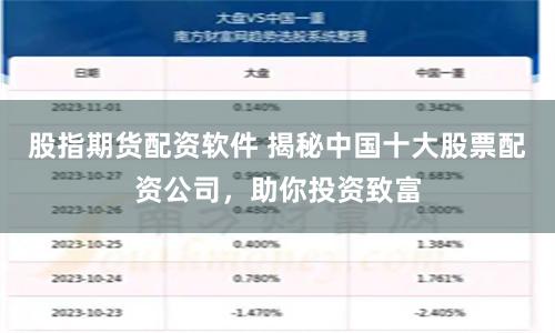 股指期货配资软件 揭秘中国十大股票配资公司，助你投资致富