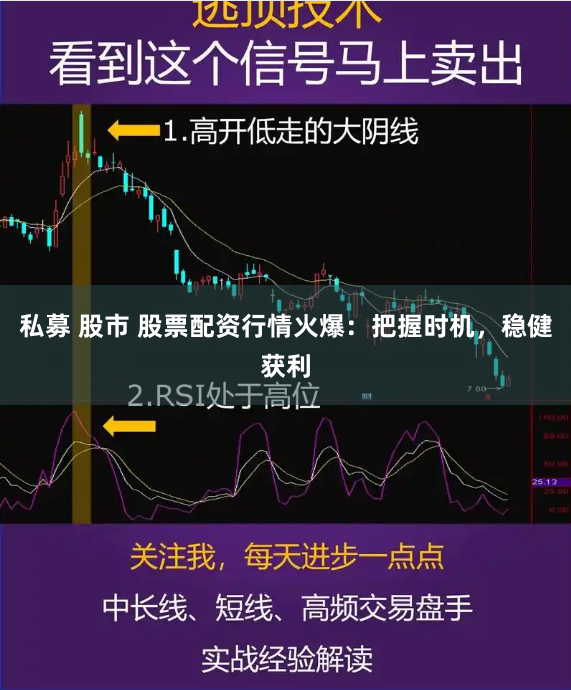 私募 股市 股票配资行情火爆：把握时机，稳健获利