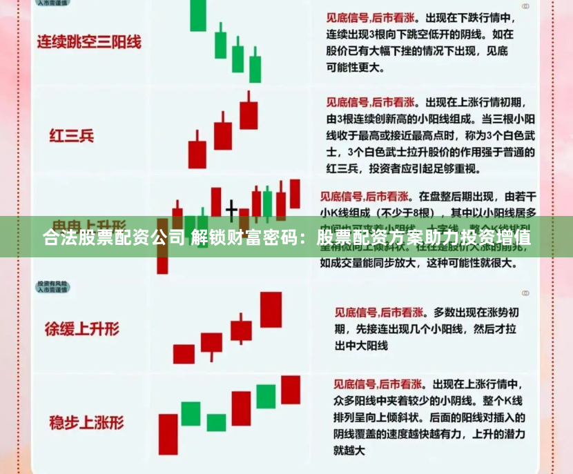 合法股票配资公司 解锁财富密码:股票配资方案助力投资增值