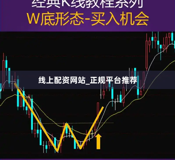 线上配资网站_正规平台推荐