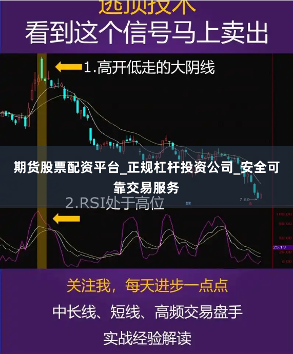 期货股票配资平台_正规杠杆投资公司_安全可靠交易服务