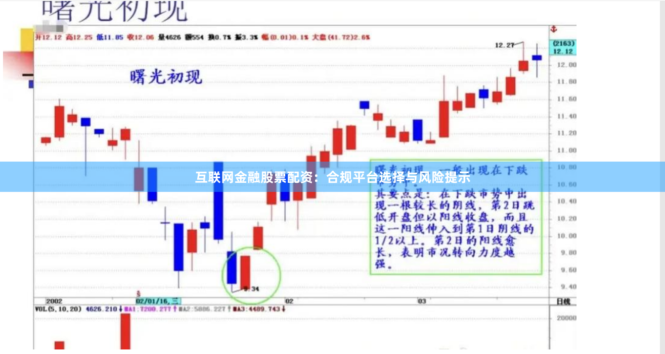 互联网金融股票配资：合规平台选择与风险提示
